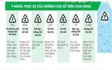 Hiểu về con số trên chai nhựa để bảo vệ sức khỏe